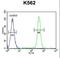 Monoacylglycerol O-Acyltransferase 1 antibody, LS-C164266, Lifespan Biosciences, Flow Cytometry image 