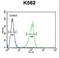 Corticotropin Releasing Hormone Receptor 1 antibody, LS-C167034, Lifespan Biosciences, Flow Cytometry image 