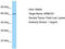 Armadillo repeat-containing X-linked protein 5 antibody, TA343273, Origene, Western Blot image 