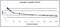 Ghrelin And Obestatin Prepropeptide antibody, XG-6135, ProSci, Enzyme Linked Immunosorbent Assay image 