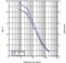 Testosterone antibody, ADI-900-065, Enzo Life Sciences, Enzyme Linked Immunosorbent Assay image 