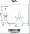 Family With Sequence Similarity 3 Member B antibody, 62-524, ProSci, Flow Cytometry image 