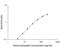 Epiregulin antibody, AF1195, R&D Systems, Enzyme Linked Immunosorbent Assay image 