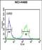 Phosphatidylserine Decarboxylase antibody, PA5-72582, Invitrogen Antibodies, Flow Cytometry image 