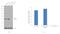 RAD51 Recombinase antibody, MA1-23271, Invitrogen Antibodies, Western Blot image 