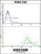 Growth Differentiation Factor 10 antibody, 61-064, ProSci, Flow Cytometry image 