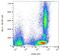 CD46 Molecule antibody, GTX79966, GeneTex, Flow Cytometry image 