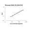 NBL1, DAN Family BMP Antagonist antibody, EK0747, Boster Biological Technology, Enzyme Linked Immunosorbent Assay image 