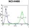 MIER Family Member 2 antibody, LS-C164194, Lifespan Biosciences, Flow Cytometry image 