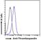 Apolipoprotein D antibody, 43-461, ProSci, Immunohistochemistry paraffin image 