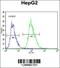 Olfactory Receptor Family 4 Subfamily K Member 5 antibody, 56-166, ProSci, Flow Cytometry image 