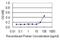Pyruvate Kinase M1/2 antibody, H00005315-M08, Novus Biologicals, Enzyme Linked Immunosorbent Assay image 