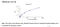 Transcobalamin 1 antibody, MBS2602533, MyBioSource, Enzyme Linked Immunosorbent Assay image 