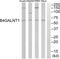 Beta-1,4-N-Acetyl-Galactosaminyltransferase 1 antibody, PA5-39056, Invitrogen Antibodies, Western Blot image 