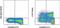 C-C Motif Chemokine Receptor 7 antibody, 13-1979-80, Invitrogen Antibodies, Flow Cytometry image 