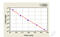 Troponin I2, Fast Skeletal Type antibody, MBS7232274, MyBioSource, Enzyme Linked Immunosorbent Assay image 