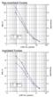 Cathelin-related antimicrobial peptide antibody, ADI-900-067, Enzo Life Sciences, Enzyme Linked Immunosorbent Assay image 