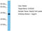 Coiled-Coil Domain Containing 92 antibody, TA331721, Origene, Western Blot image 