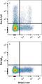 Lymphocyte antigen 6A-2/6E-1 antibody, MAB1226, R&D Systems, Flow Cytometry image 