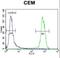Paraoxonase 1 antibody, LS-B10685, Lifespan Biosciences, Flow Cytometry image 