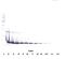 Interleukin 1 Receptor Antagonist antibody, 38-292, ProSci, Western Blot image 