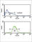 Killer Cell Immunoglobulin Like Receptor, Three Ig Domains And Long Cytoplasmic Tail 2 antibody, abx034281, Abbexa, Western Blot image 