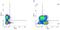 Intercellular Adhesion Molecule 2 antibody, MCA2290A647T, Bio-Rad (formerly AbD Serotec) , Flow Cytometry image 