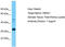 Olfactory Receptor Family 9 Subfamily G Member 1 antibody, TA332287, Origene, Western Blot image 