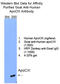 Apolipoprotein C-III antibody, 33A-G2, Academy Bio-Med, Western Blot image 