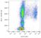 CD177 Molecule antibody, LS-C46215, Lifespan Biosciences, Flow Cytometry image 