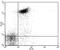 CD16 antibody, 11-0161-81, Invitrogen Antibodies, Flow Cytometry image 