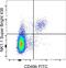 Ly55c antibody, 62-5941-80, Invitrogen Antibodies, Flow Cytometry image 