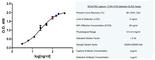 Immunoglobulin Heavy Constant Alpha 1 antibody, MCA476G, Bio-Rad (formerly AbD Serotec) , Immunoprecipitation image 