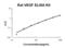 VEGF antibody, EK0540, Boster Biological Technology, Enzyme Linked Immunosorbent Assay image 