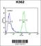 ATPase Phospholipid Transporting 8A2 antibody, 55-517, ProSci, Flow Cytometry image 