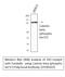 Catenin Beta 1 antibody, STJ90207, St John