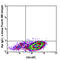 IL-4 antibody, 504111, BioLegend, Immunocytochemistry image 