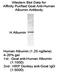 Serum Albumin antibody, AL10A-G1b, Academy Bio-Med, Western Blot image 