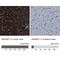 Rho Guanine Nucleotide Exchange Factor 1 antibody, NBP1-82843, Novus Biologicals, Immunohistochemistry paraffin image 