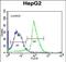 Paraoxonase 2 antibody, PA5-71769, Invitrogen Antibodies, Flow Cytometry image 