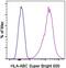 HLA class I histocompatibility antigen, A-69 alpha chain antibody, 63-9983-42, Invitrogen Antibodies, Flow Cytometry image 