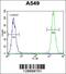 Tripartite Motif Containing 9 antibody, 56-057, ProSci, Flow Cytometry image 