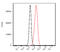 CD19 antibody, STJ99287, St John