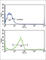 Polypeptide N-Acetylgalactosaminyltransferase 3 antibody, abx034278, Abbexa, Western Blot image 