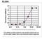 Glutamyl-Prolyl-TRNA Synthetase antibody, TA590630, Origene, Enzyme Linked Immunosorbent Assay image 