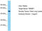 TBK1 Binding Protein 1 antibody, TA331972, Origene, Western Blot image 