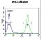 Acyl-CoA Dehydrogenase Family Member 10 antibody, LS-C155926, Lifespan Biosciences, Flow Cytometry image 