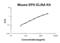 Erythropoietin antibody, EK0333, Boster Biological Technology, Enzyme Linked Immunosorbent Assay image 