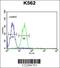 CD300 Molecule Like Family Member F antibody, 64-202, ProSci, Flow Cytometry image 