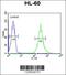 Ectonucleotide Pyrophosphatase/Phosphodiesterase 7 antibody, 61-716, ProSci, Flow Cytometry image 